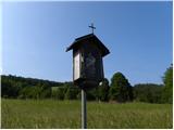 Col - Križna gora (Hrušica)